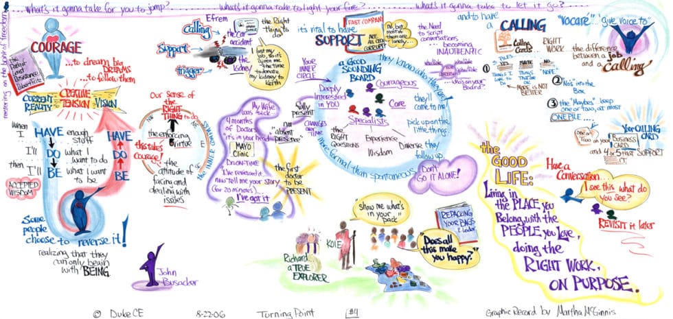 Gallery - Visual Logic