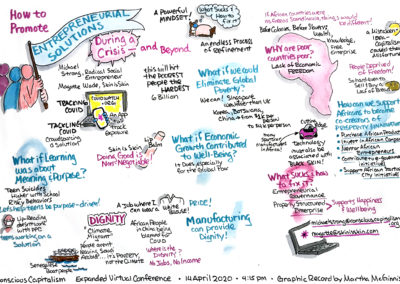 Strong & Wade, Conscious Capitalism Virtual Graphic Recording